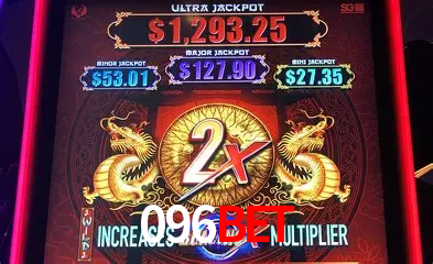Descubra o Mundo do Cassino Online com 096bet